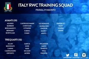 Infografica_Convocati_Fiuggi