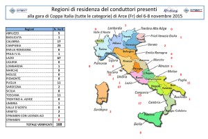 Statistiche_x_Regioni_gara_Arce_Kart