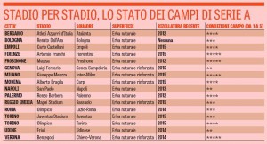 gazzetta