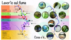 lavor_io_sul_fiume