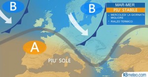 temporanea-fase-pi-stabile-grazie-al-debole-rinforzo-dell-alta-pressione-3bmeteo-72598