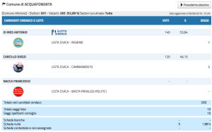Acquafondata_def