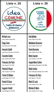 elezioni_liste