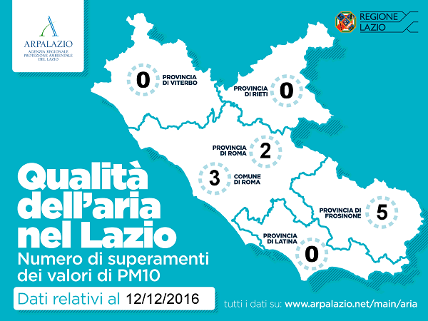 12-dic