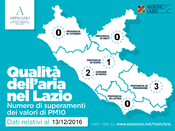 13-dic