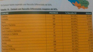 Premio-Comuni-Ricicloni_2