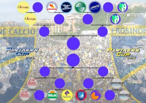 Tabellone_fasi_finali